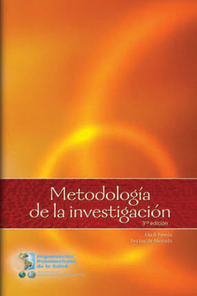 METODOLOGIA DE LA INVESTIGACION